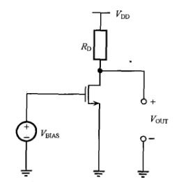 模擬集成電路設(shè)計初學(xué)系列 踏入芯片世界的奇妙旅程